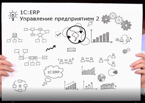 Практика автоматизации «ЕВРАЗ Металл Инпром», внедрение «1С:ERP» на 1800 рабочих мест