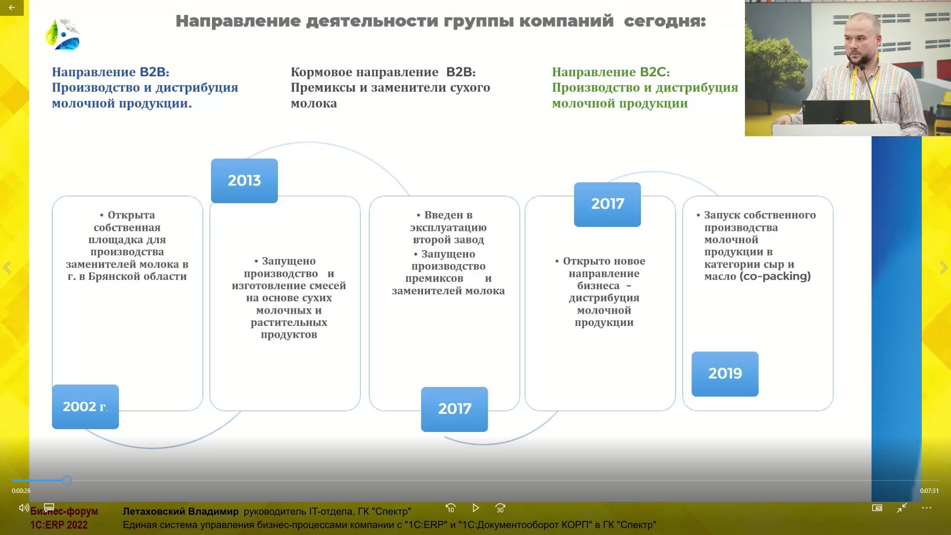 1с 8. Бесшовная интеграция с 1с документооборот erp. 3. Бесшовная интеграция с 1с документооборот erp. 1с erp документооборот.