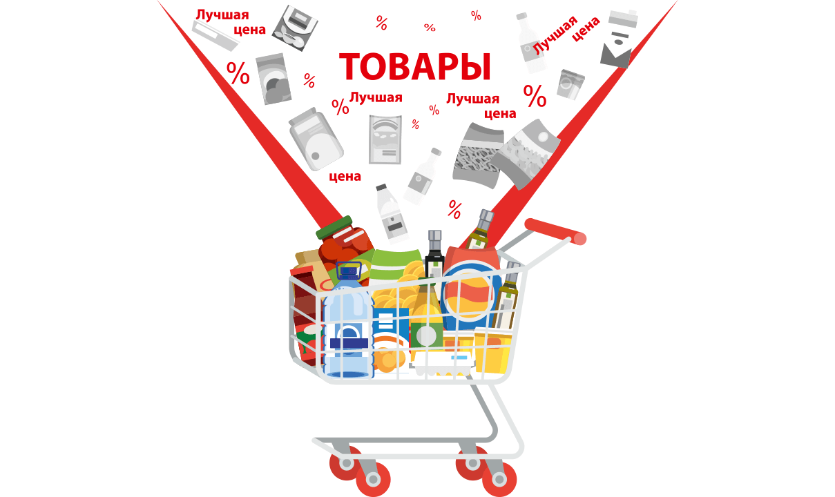 Презентация товара для торговой сети