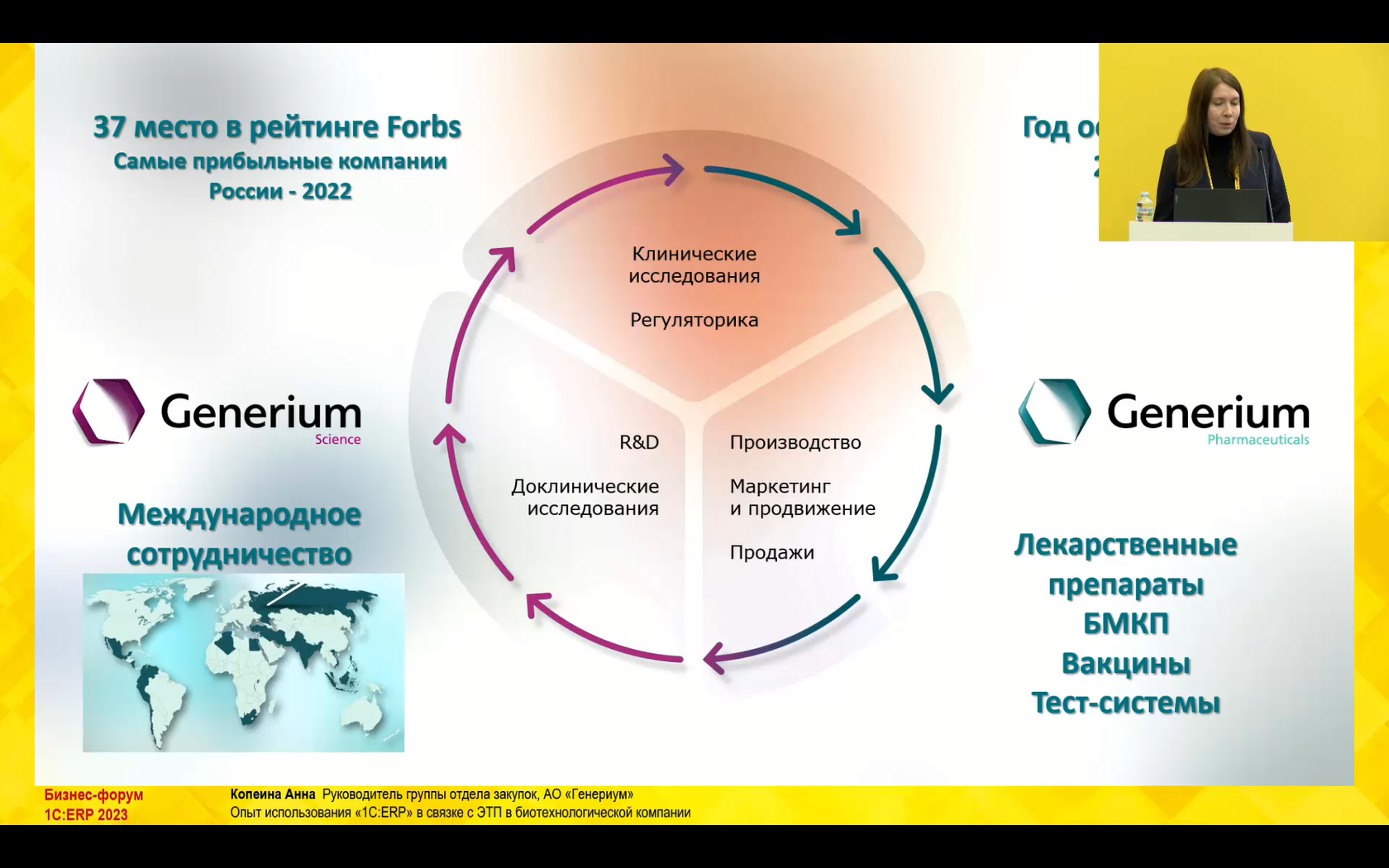 Опыт использования «1С:ERP» в связке с ЭТП в биотехнологической компании  (10-й Бизнес-форум 1С:ERP 13 октября 2023 г., Копеина Анна, АО «Генериум»)