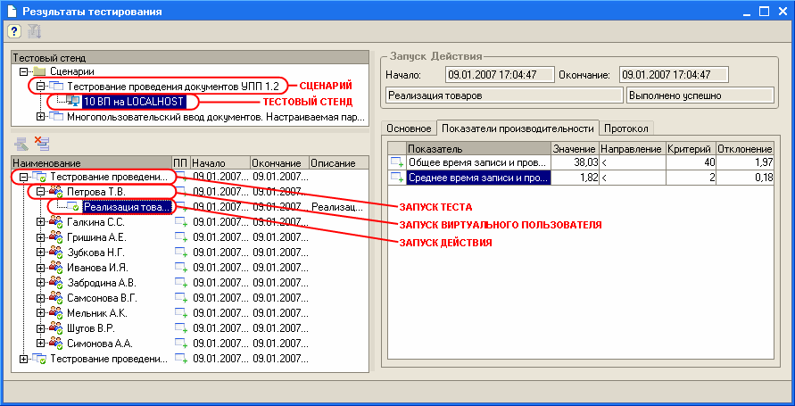 Тест-центр