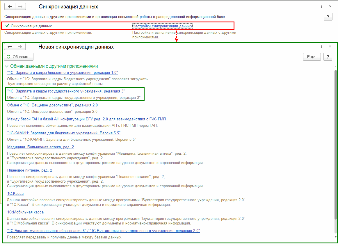 Интеграция, онлайн-сервисы, Синхронизация данных