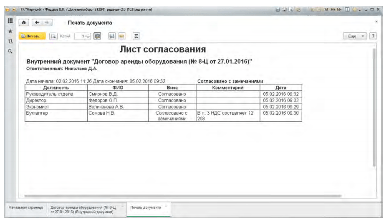 Работа с договорными документами, Лист согласования