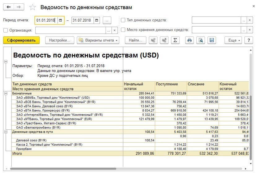 1С:ERP Управление предприятием 2 для Беларуси, Ведомость по денежным средствам