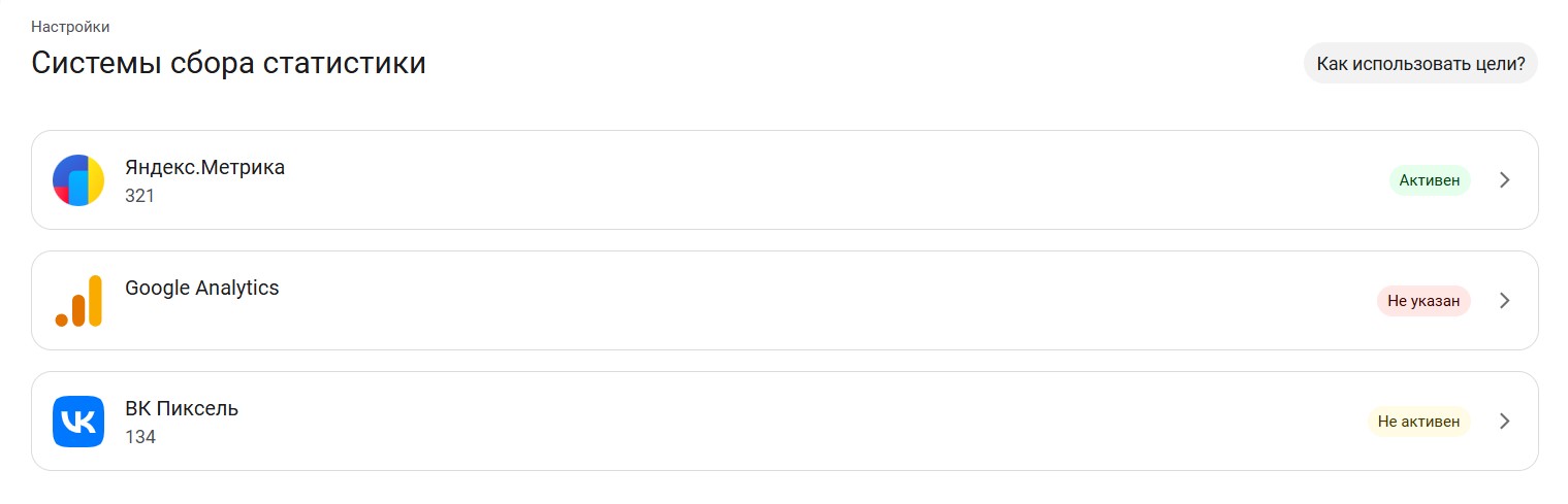 Увеличиваем продажи онлайн на веб-витрине mag1c