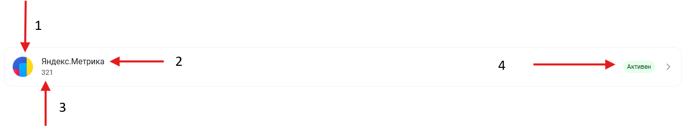 Увеличиваем продажи онлайн на веб-витрине mag1c