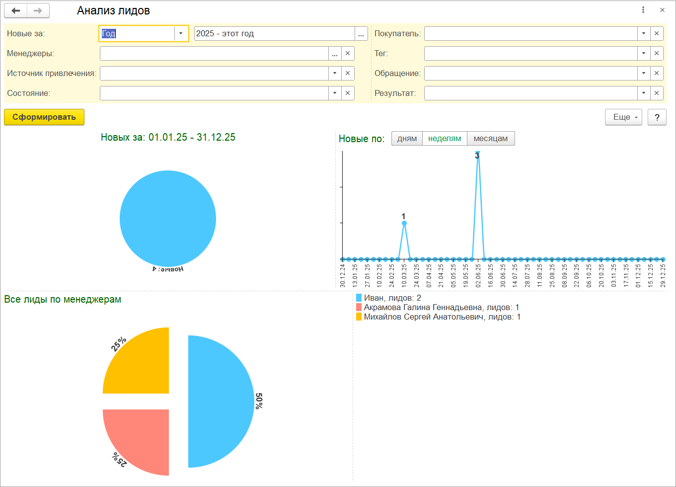 Отчеты CRM 1С:УНФ
