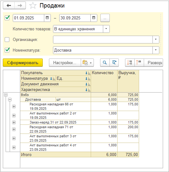 Онлайн-продажи