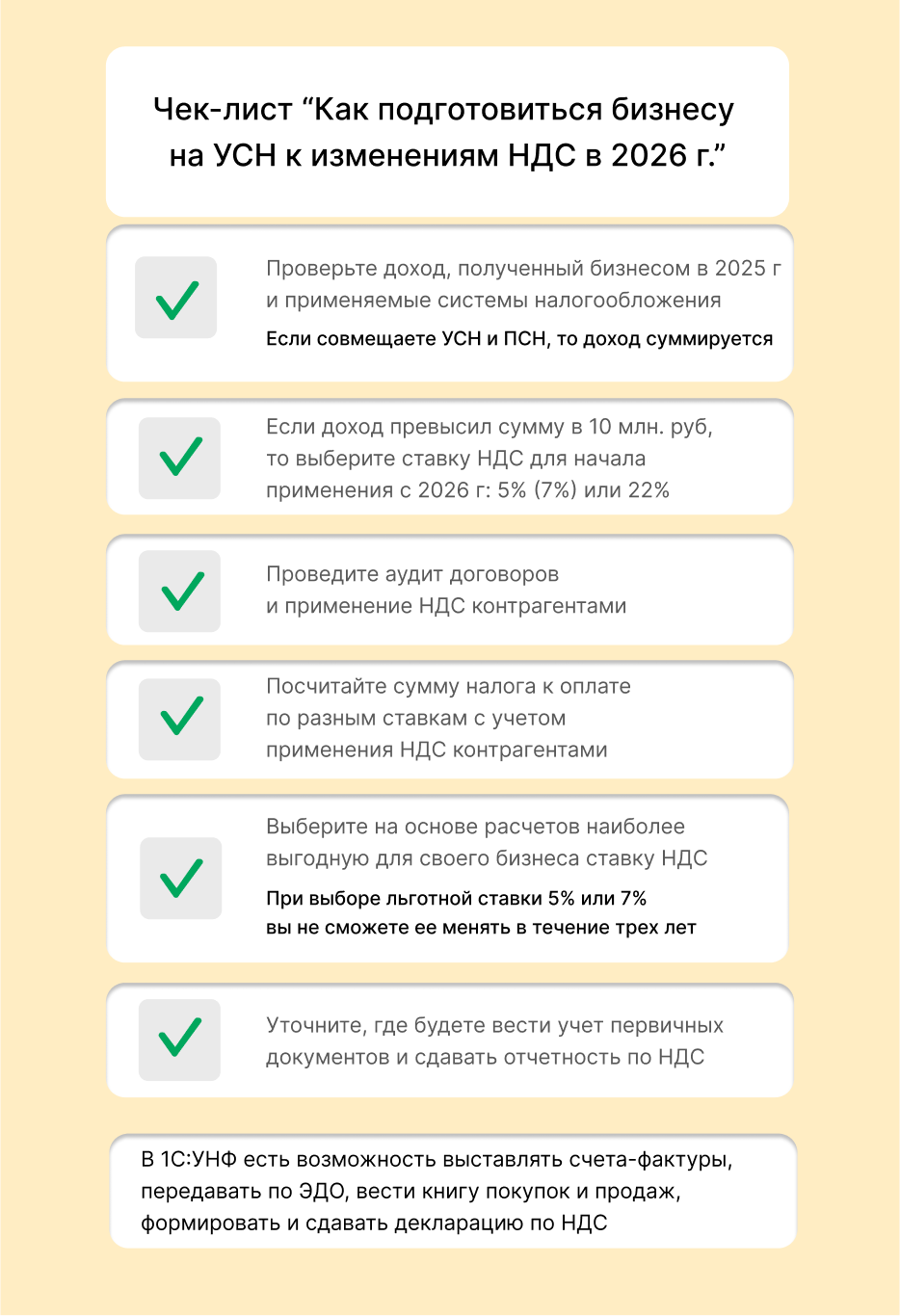 Чек-лист Как бизнесу на УСН подготовиться к НДС в 2026 году