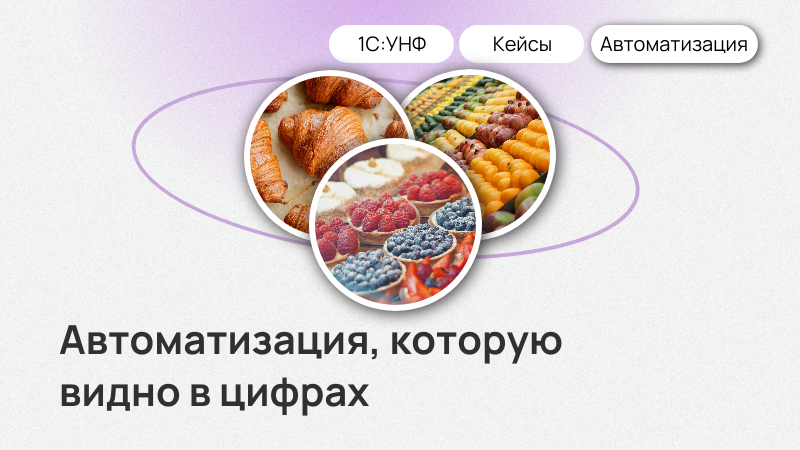 Как 1С:УНФ помогает бизнесу получать измеримый результат