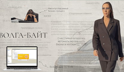 Скрытые жертвы неконтролируемых бизнес-процессов, и как «ОЛИМП» смог избежать падения с помощью 1С:УНФ