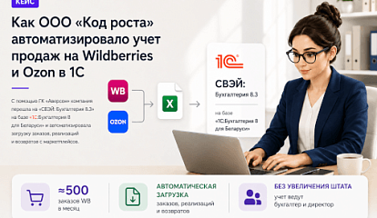 Как Код роста автоматизировали учет продаж на Wildberries и Ozon с помощью 1С