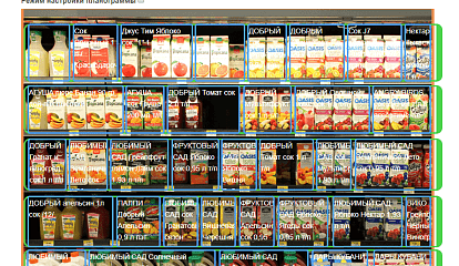 Планограмма выкладки товаров в магазине: 5 принципов составления