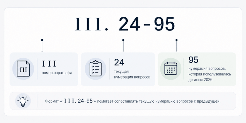 Ответы на типовые вопросы по лицензированию «1С:Предприятия 8»
