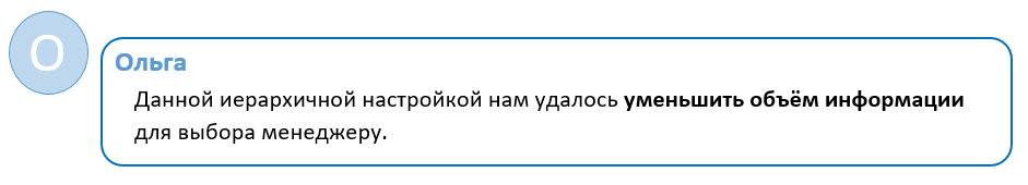 Как навести порядок в номенклатуре студии рекламы и печати? Генеральная уборка в 1С:УНФ