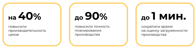 Выход есть! Как завод по производству дверей увеличил производительность на 40% и сократил оценку нагрузки цехов с 7 дней до 1 минуты