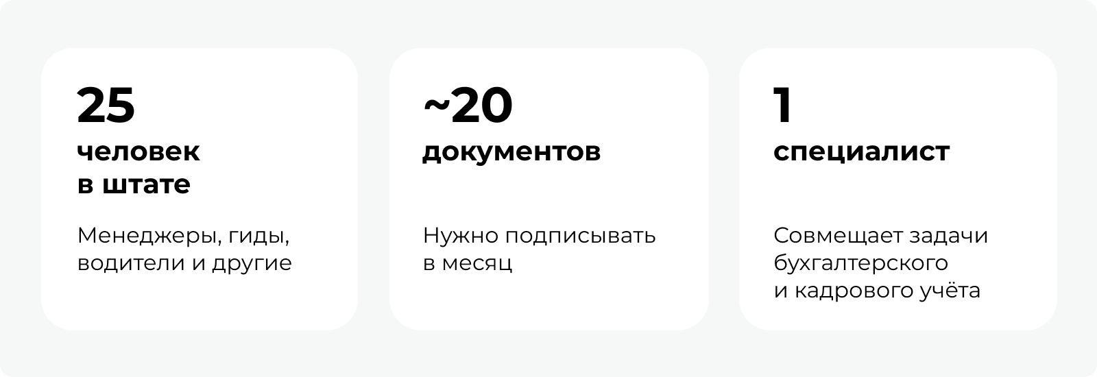 Переход туроператора «Фанат Байкала» на «1С:Кабинет сотрудника»