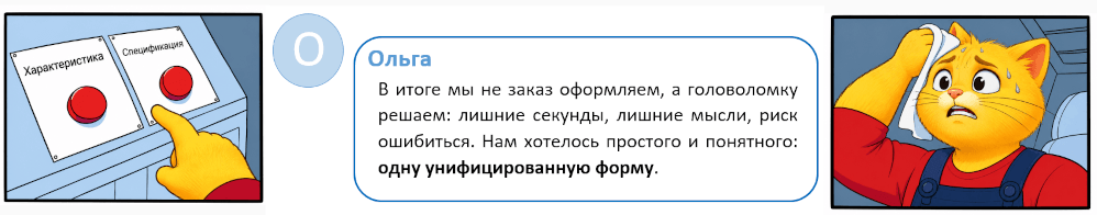 Как навести порядок в номенклатуре студии рекламы и печати? Генеральная уборка в 1С:УНФ