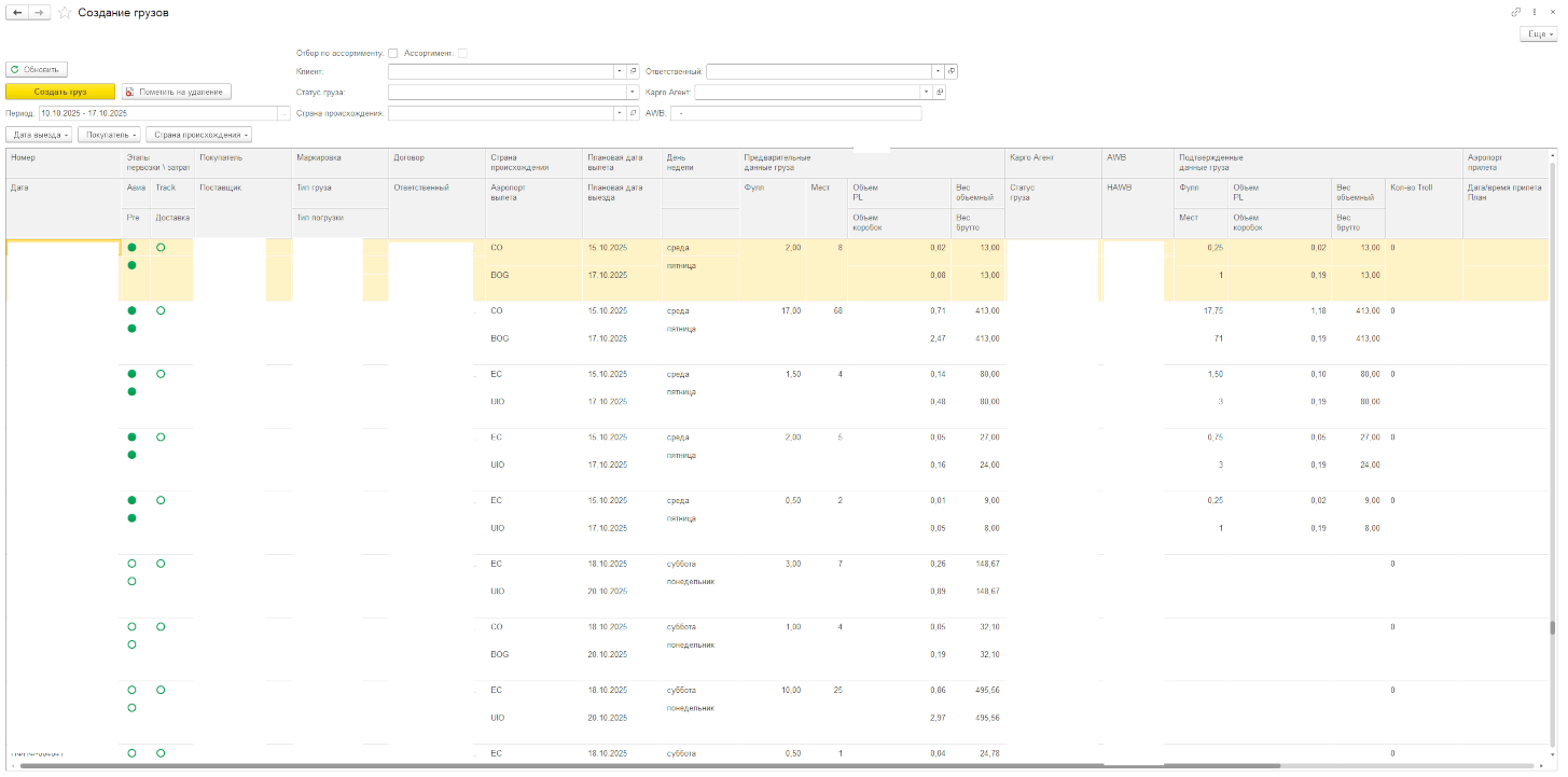 Автоматизация логистики для самых нежных поставок. Повысили рентабельность услуг в 1С:УНФ, Менеджер может сравнить «план» с «фактом» и полностью контролировать каждую поставку в реальном времени