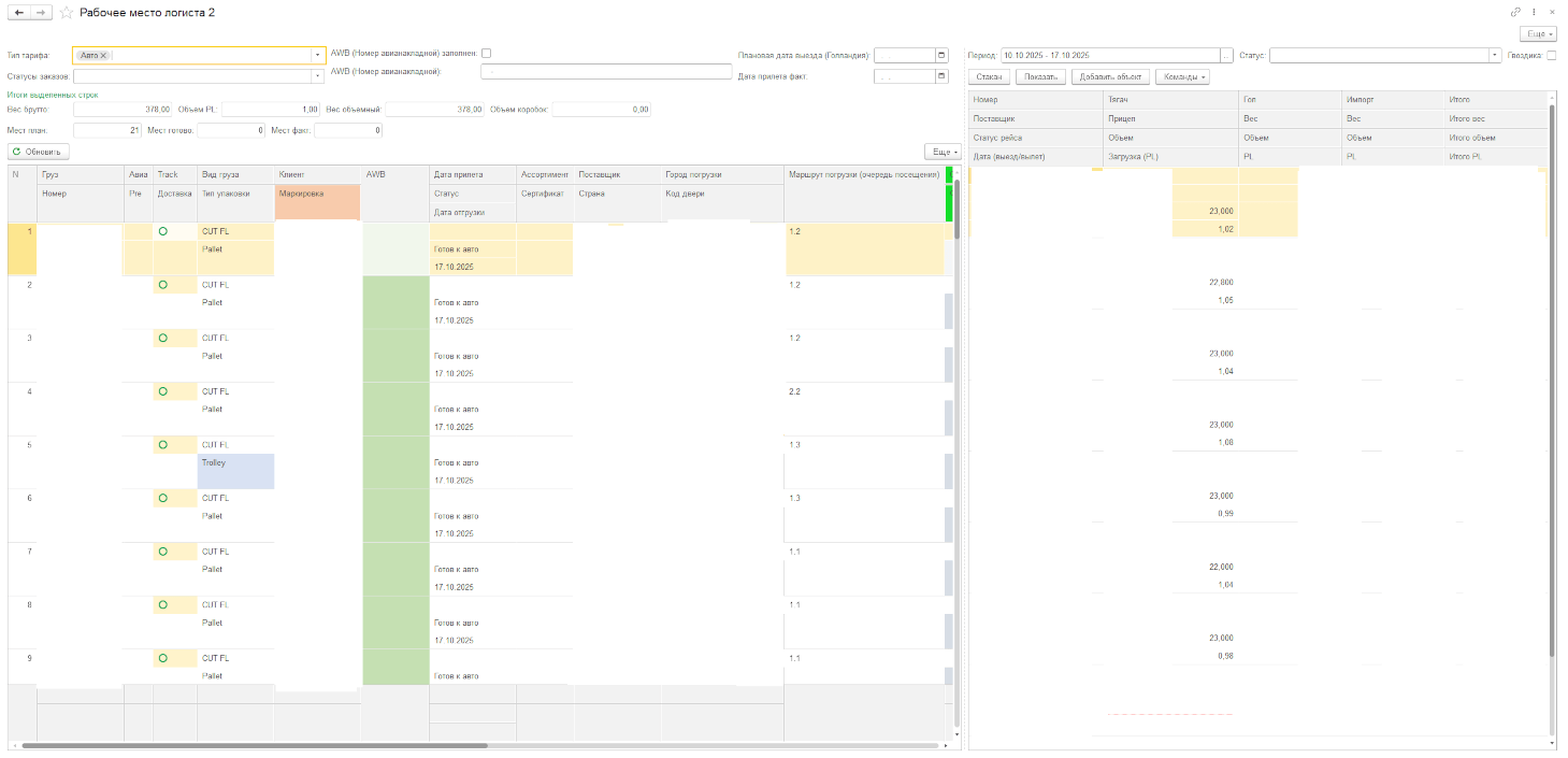 Автоматизация логистики для самых нежных поставок. Повысили рентабельность услуг в 1С:УНФ, Работа логиста также сведена к единому окну
