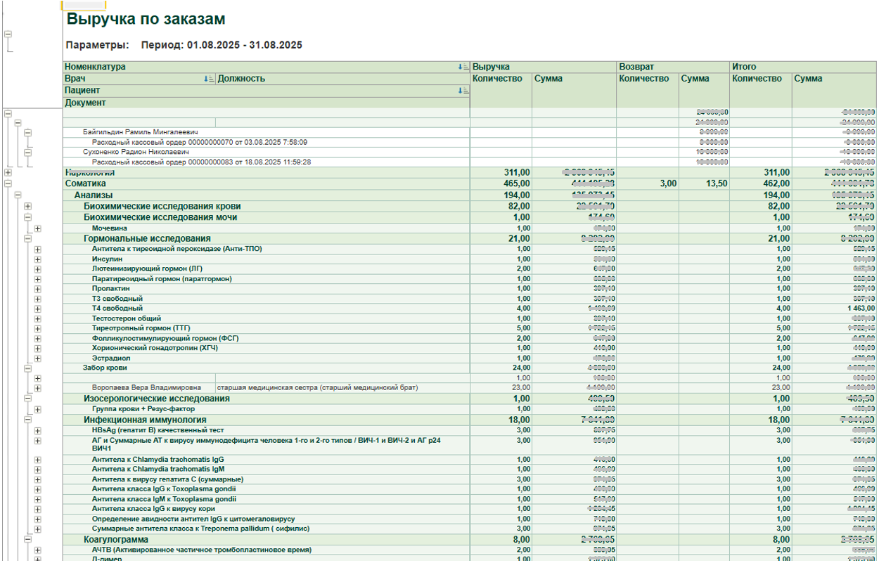 Рецепт клиники будущего: новый уровень эффективности с 1С по стандартам ЕГИСЗ