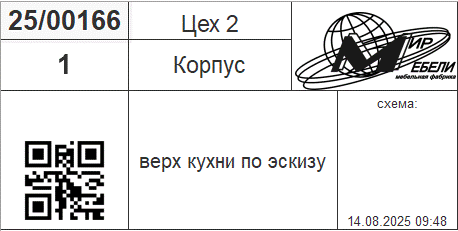 Как мебельная фабрика «Мир Мебели» из Кузнецка автоматизировала производство по индивидуальным заказам в 1С:УНФ за 2 недели