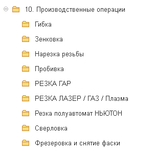 Как создать волшебную турбо-кнопку в 1С, чтобы не терять клиентов, Производственные операции завели в Справочник «Номенклатура»