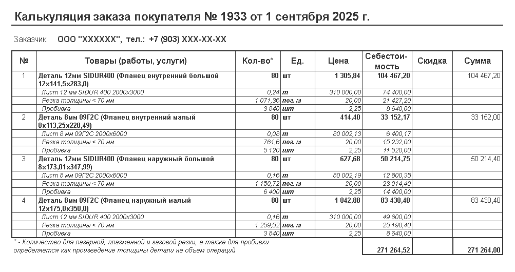 Как создать волшебную турбо-кнопку в 1С, чтобы не терять клиентов