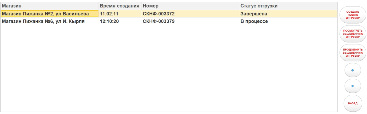 Как семь баз 1С стали одной: история автоматизации пищевого производства «Пижанка»