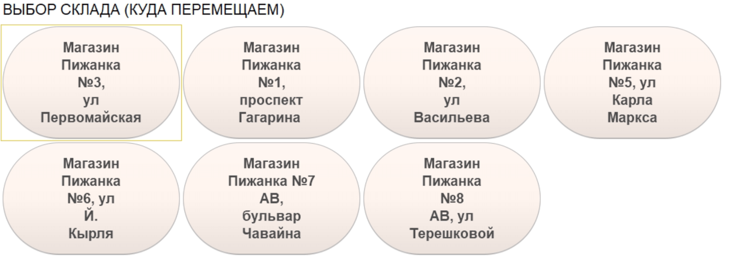 Как семь баз 1С стали одной: история автоматизации пищевого производства «Пижанка»