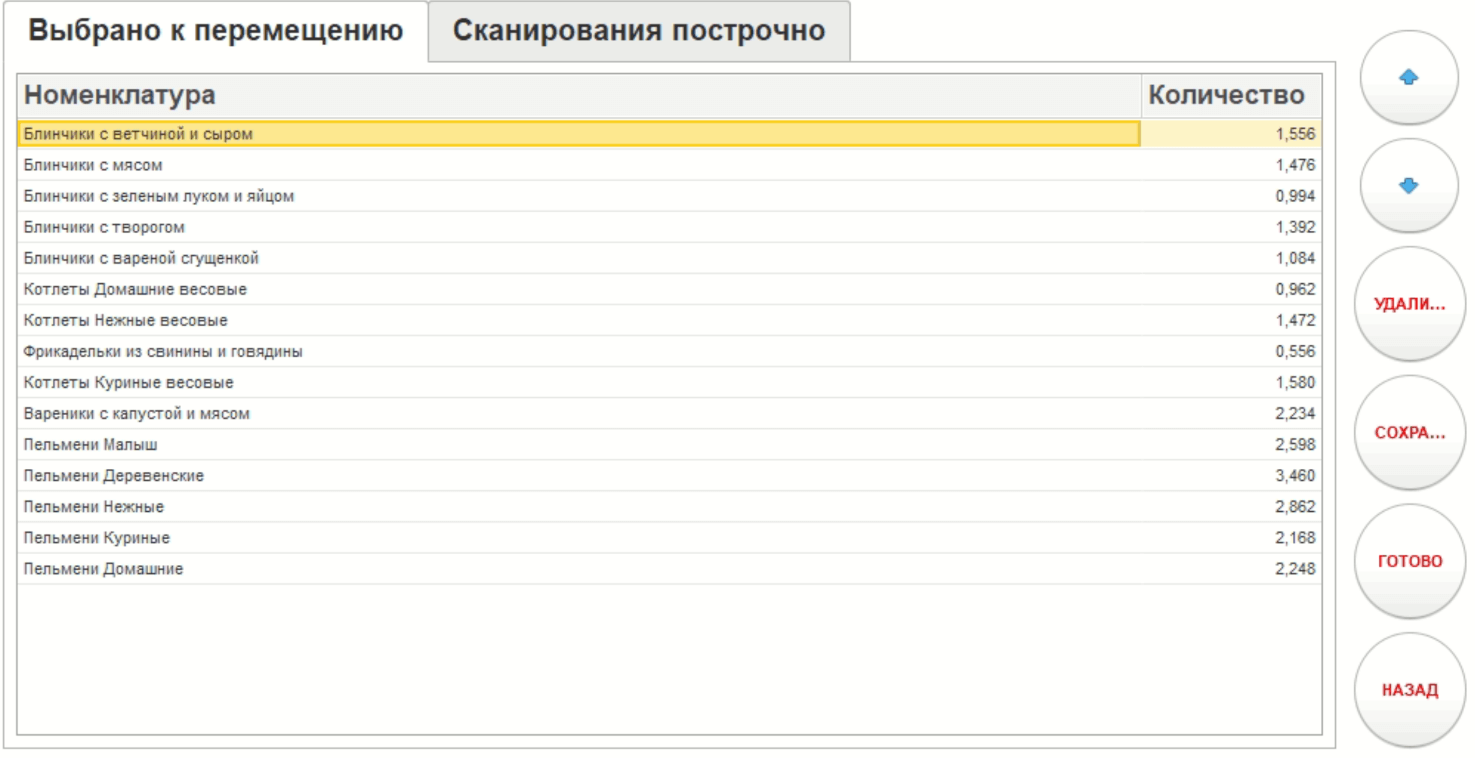 Как семь баз 1С стали одной: история автоматизации пищевого производства «Пижанка»