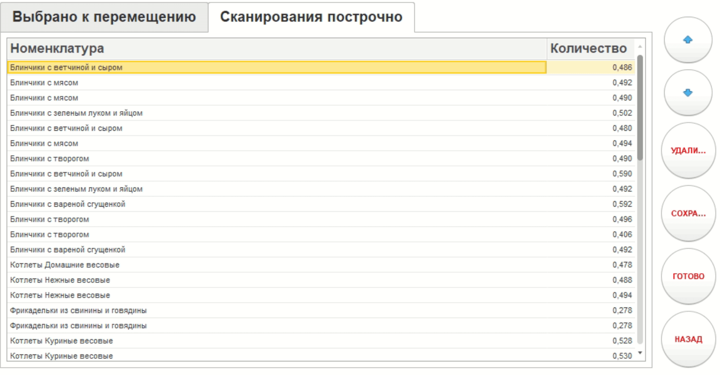 Как семь баз 1С стали одной: история автоматизации пищевого производства «Пижанка»