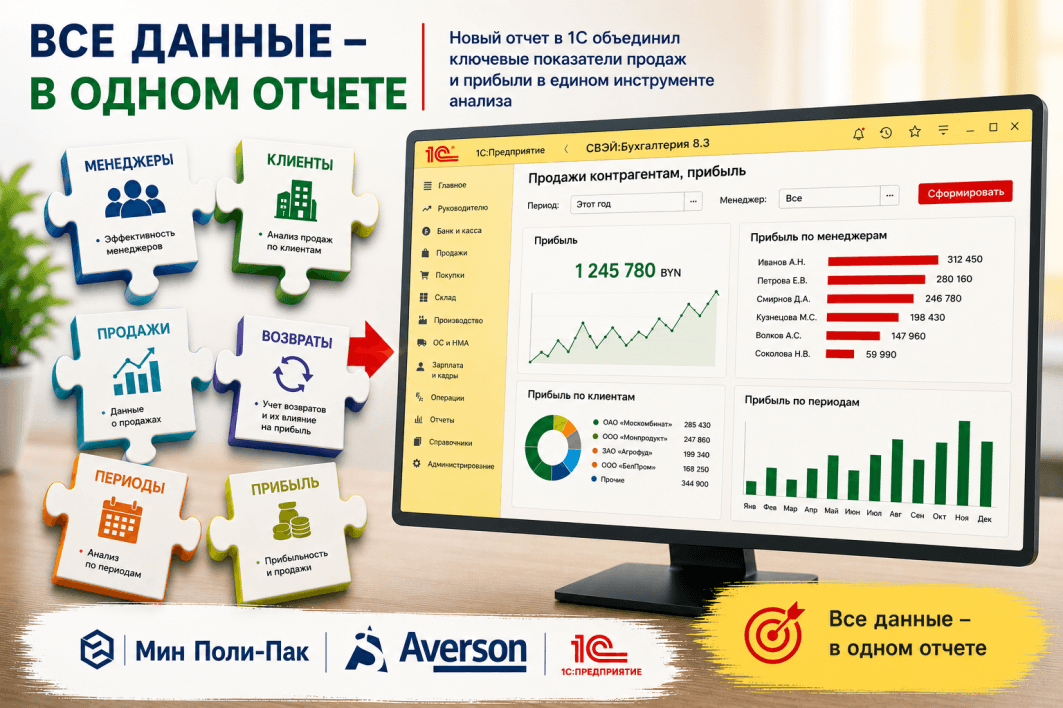 Кто приносит компании прибыль? Новый отчет в 1С помог «Мин Поли-Пак» получить ответ