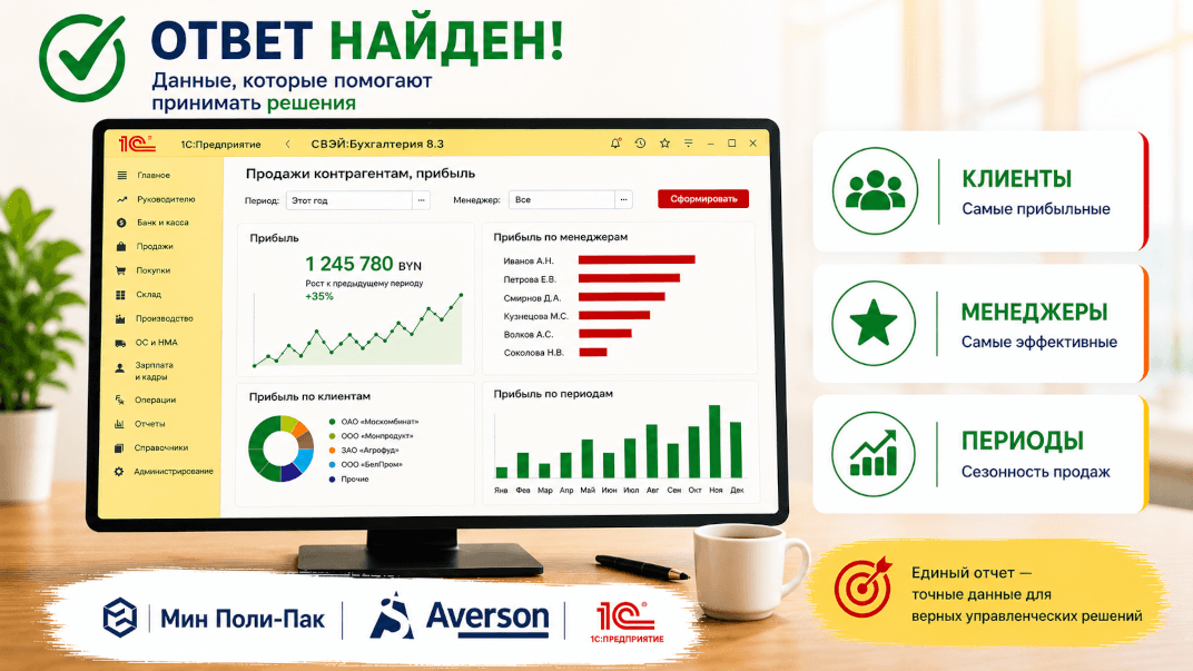 Кто приносит компании прибыль? Новый отчет в 1С помог «Мин Поли-Пак» получить ответ