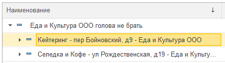 Кофейный бренд благодаря комплексной автоматизации увеличил выручку на 30% и открыл три филиала