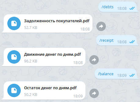 Как «1С:Управление нашей фирмой» помогает управлять продажами и производством на заводе синтетических смол