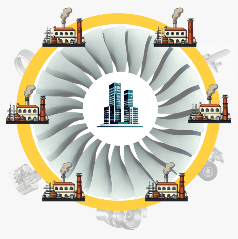 1С:Управление кооперацией